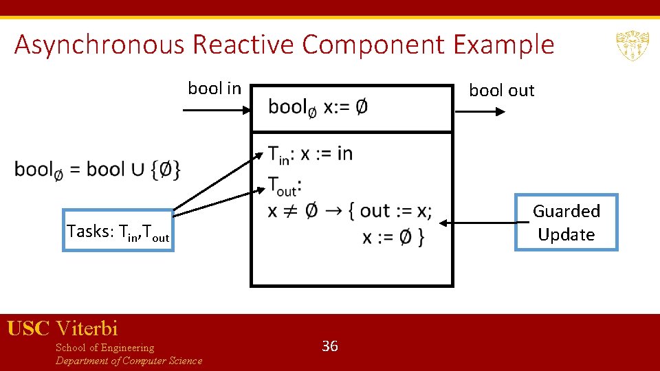 Asynchronous Reactive Component Example bool in bool out Guarded Update Tasks: Tin, Tout USC