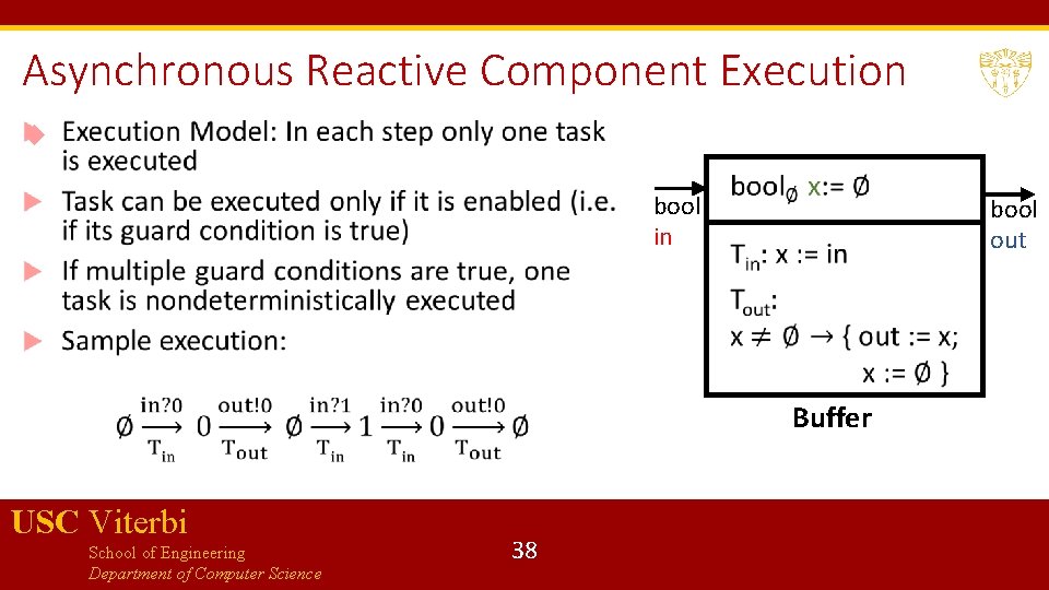 Asynchronous Reactive Component Execution bool in bool out Buffer USC Viterbi School of Engineering