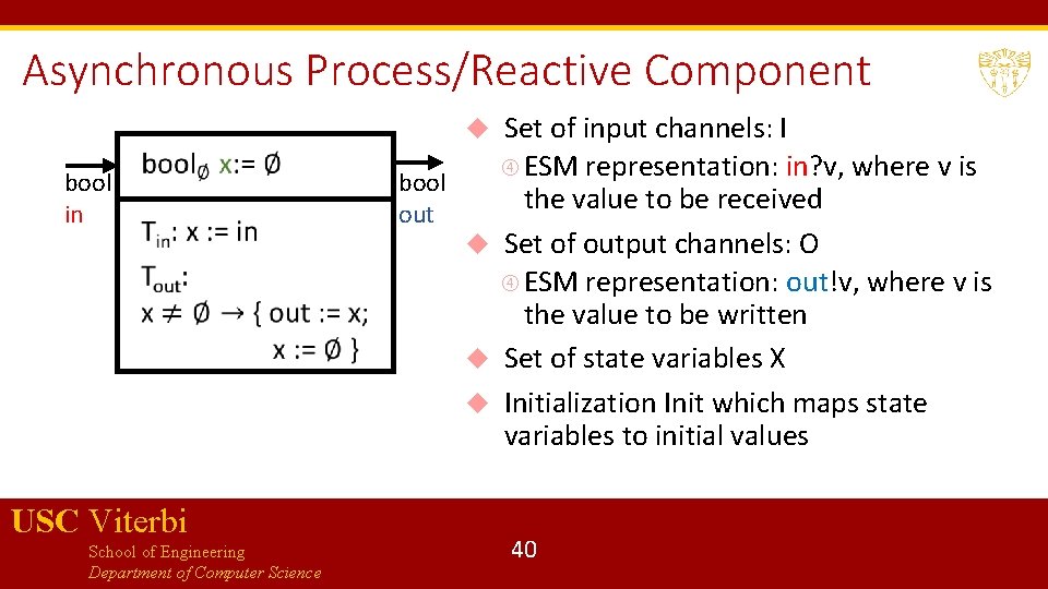 Asynchronous Process/Reactive Component Set of input channels: I ESM representation: in? v, where v