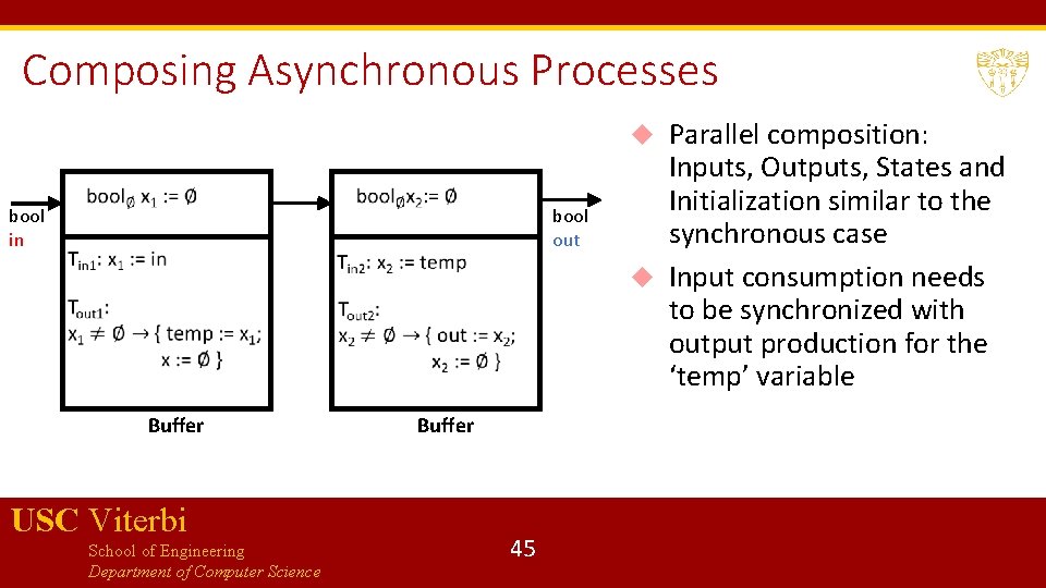 Composing Asynchronous Processes Parallel composition: Inputs, Outputs, States and Initialization similar to the synchronous