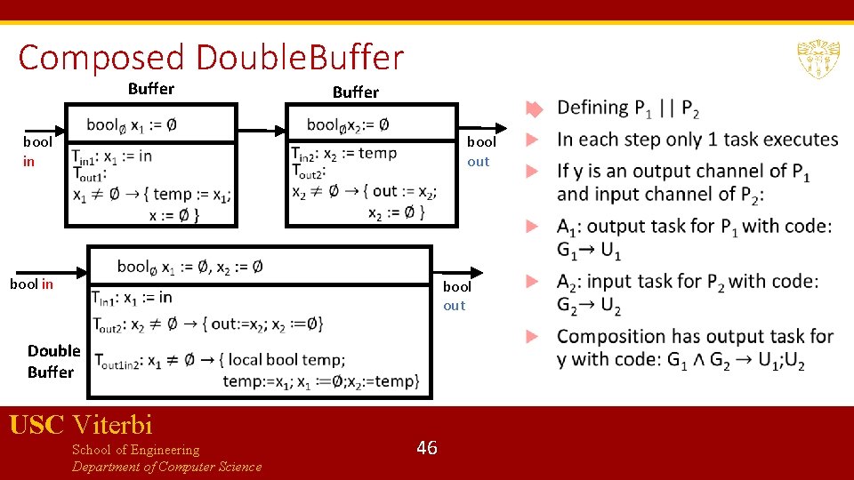 Composed Double. Buffer bool in bool in Buffer bool out Double Buffer USC Viterbi