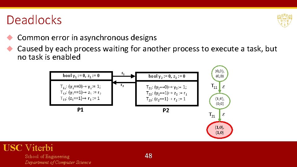 Deadlocks Common error in asynchronous designs Caused by each process waiting for another process