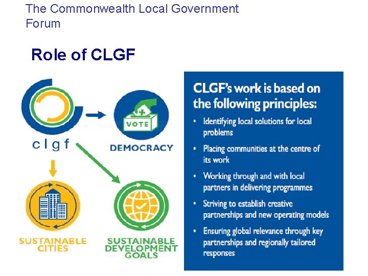 The Commonwealth Local Government Forum Role of CLGF 