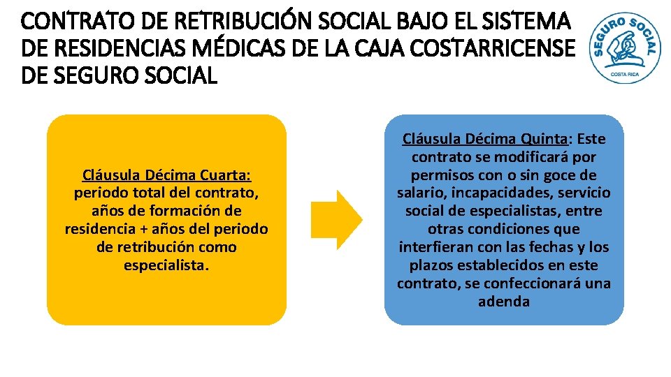 CONTRATO DE RETRIBUCIÓN SOCIAL BAJO EL SISTEMA DE RESIDENCIAS MÉDICAS DE LA CAJA COSTARRICENSE