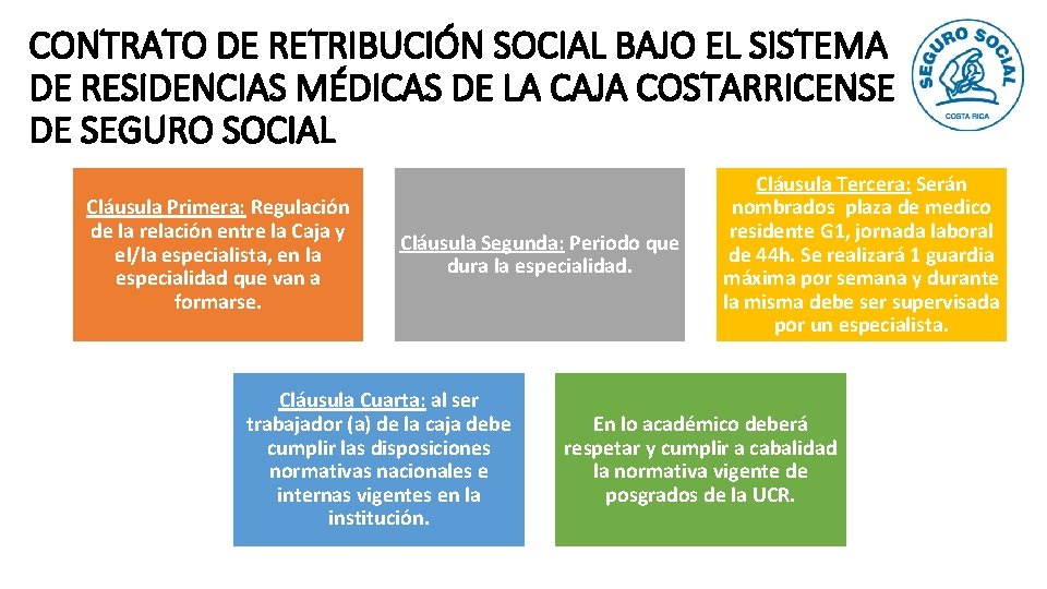 CONTRATO DE RETRIBUCIÓN SOCIAL BAJO EL SISTEMA DE RESIDENCIAS MÉDICAS DE LA CAJA COSTARRICENSE