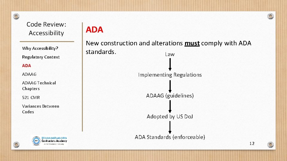 Code Review: Accessibility Why Accessibility? Regulatory Context ADA New construction and alterations must comply