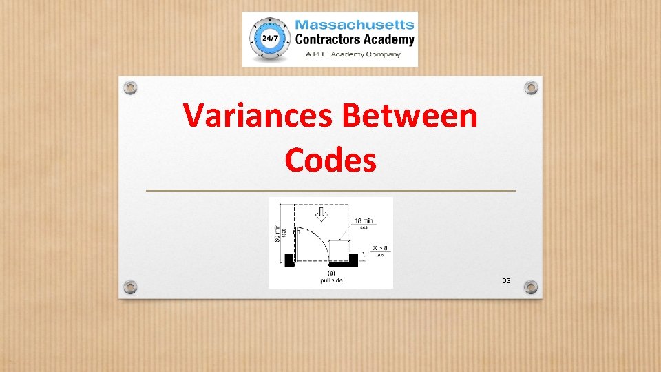 Variances Between Codes 63 