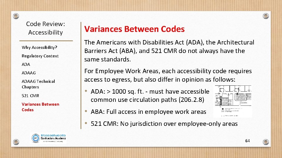 Code Review: Accessibility Why Accessibility? Regulatory Context ADAAG Technical Chapters 521 CMR Variances Between