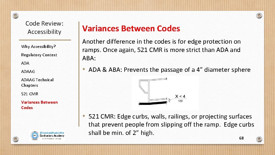 Code Review: Accessibility Why Accessibility? Regulatory Context ADAAG Variances Between Codes Another difference in