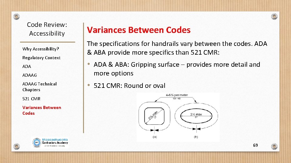 Code Review: Accessibility Why Accessibility? Regulatory Context ADAAG Technical Chapters Variances Between Codes The