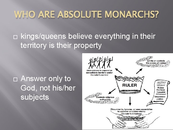 WHO ARE ABSOLUTE MONARCHS? � � kings/queens believe everything in their territory is their WHO ARE ABSOLUTE MONARCHS? � � kings/queens believe everything in their territory is their