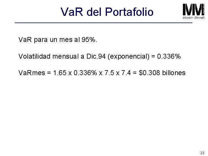 Va. R del Portafolio Va. R para un mes al 95%. Volatilidad mensual a