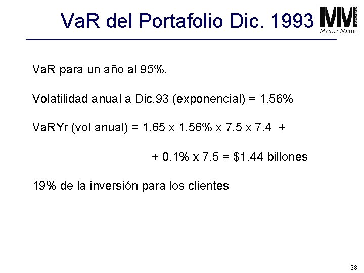 Va. R del Portafolio Dic. 1993 Va. R para un año al 95%. Volatilidad