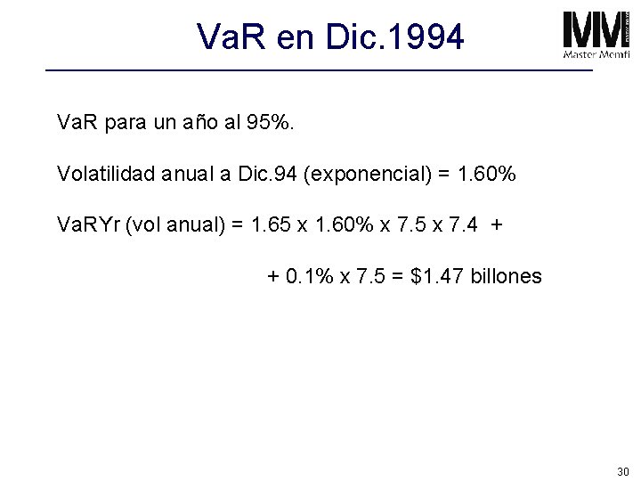 Va. R en Dic. 1994 Va. R para un año al 95%. Volatilidad anual