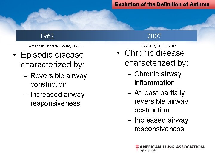 Evolution of the Definition of Asthma 1962 American Thoracic Society, 1962. • Episodic disease