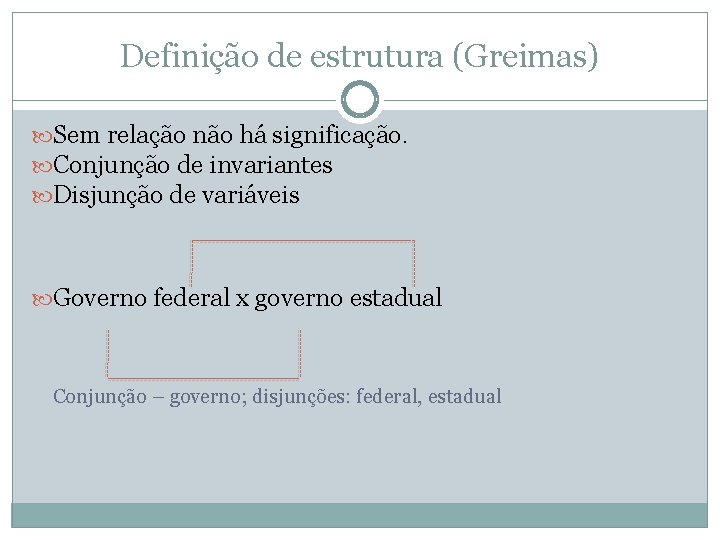 Definição de estrutura (Greimas) Sem relação não há significação. Conjunção de invariantes Disjunção de