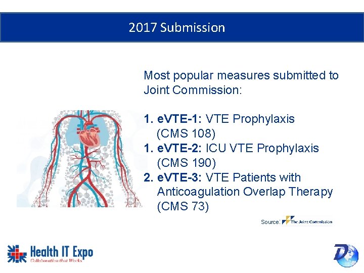 2017 Submission Most popular measures submitted to Joint Commission: 1. e. VTE-1: VTE Prophylaxis