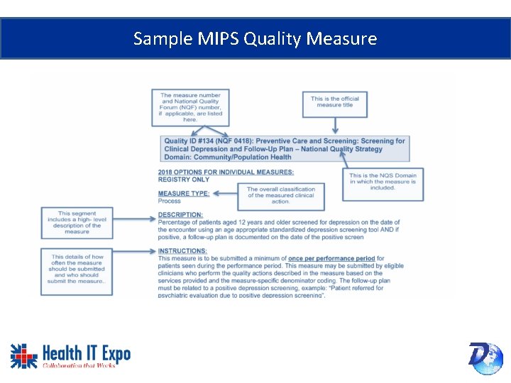 Sample MIPS Quality Measure 