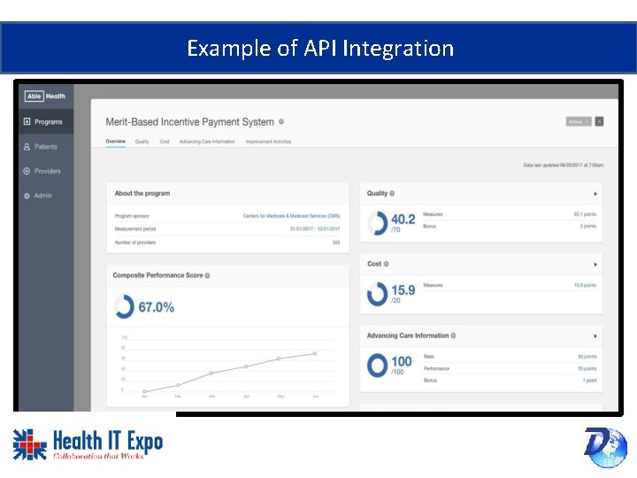Example of API Integration 