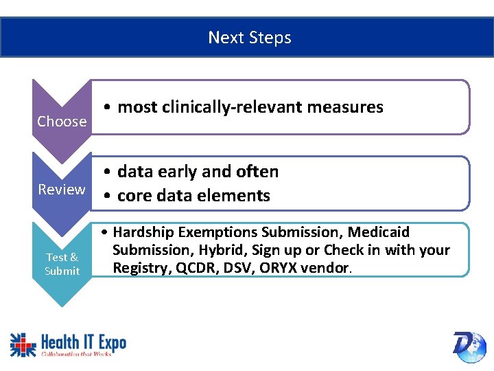 Next Steps Choose • most clinically-relevant measures • data early and often Review •