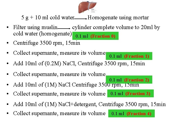 5 g + 10 ml cold water Homogenate using mortar • Filter using muslin