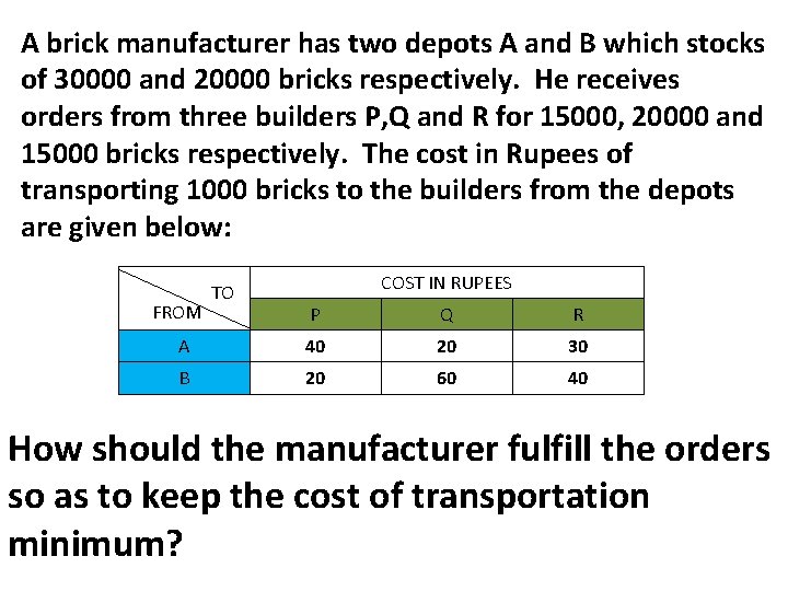 A brick manufacturer has two depots A and B which stocks of 30000 and