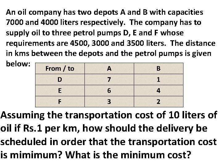 An oil company has two depots A and B with capacities 7000 and 4000