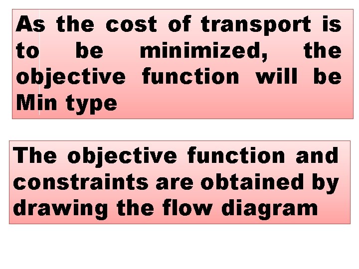 As the cost of transport is to be minimized, the objective function will be