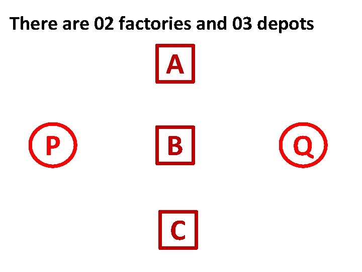 There are 02 factories and 03 depots A P B C Q 