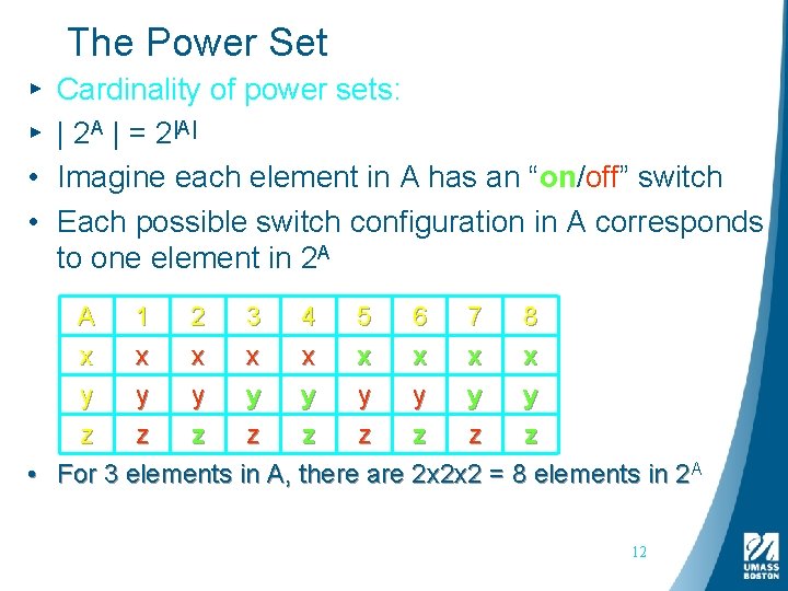 The Power Set ▸ ▸ • • Cardinality of power sets: | 2 A