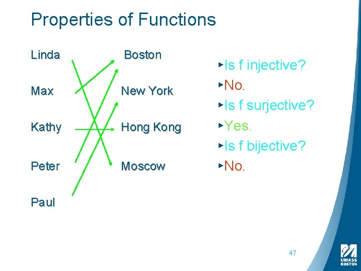 Properties of Functions Linda Boston Max New York Kathy Hong Kong Peter Moscow ▸Is