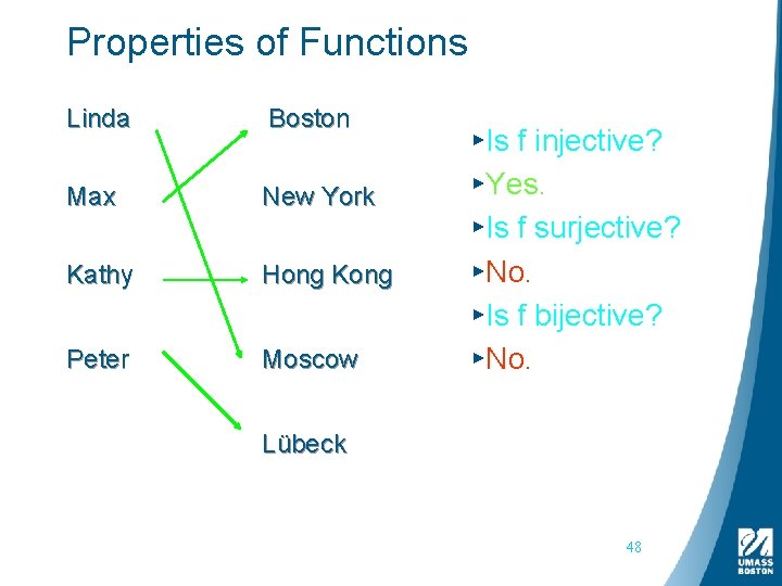 Properties of Functions Linda Boston Max New York Kathy Hong Kong Peter Moscow ▸Is