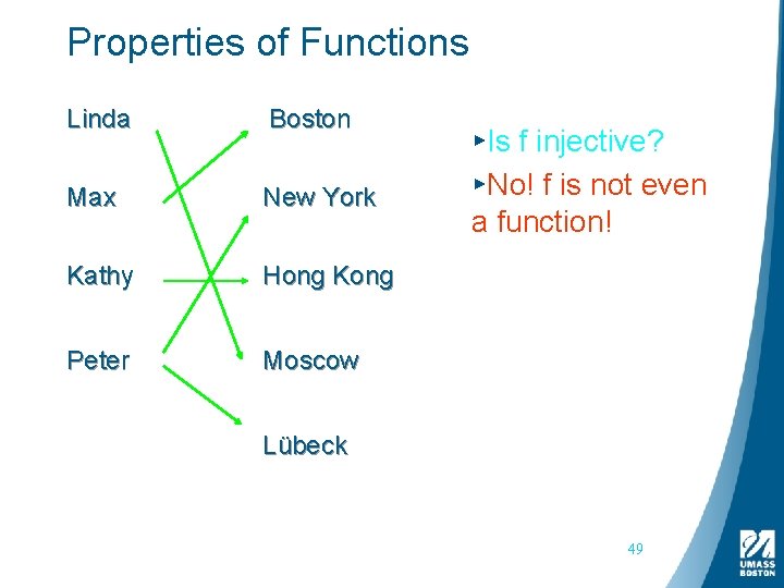 Properties of Functions Linda Boston Max New York Kathy Hong Kong Peter Moscow ▸Is