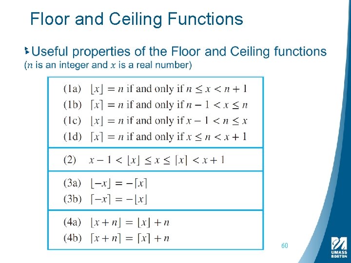 Floor and Ceiling Functions ▸ 60 