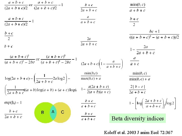 Beta diversity indices Koleff et al. 2003 J anim Ecol 72: 367 