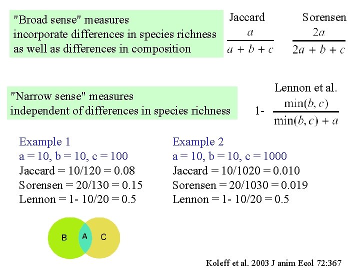 "Broad sense" measures incorporate differences in species richness as well as differences in composition