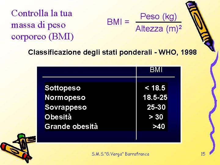 Controlla la tua massa di peso corporeo (BMI) Peso (kg) BMI = Altezza (m)2