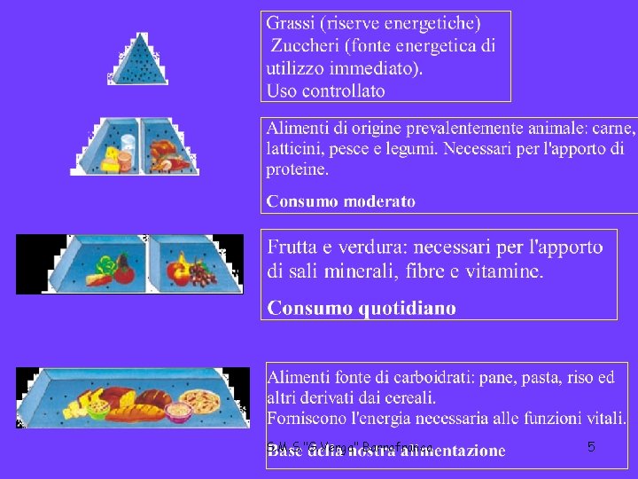 S. M. S. "G. Verga" Barrafranca 5 