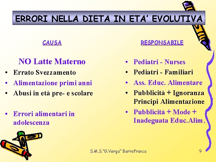 ERRORI NELLA DIETA IN ETA’ EVOLUTIVA CAUSA RESPONSABILE NO Latte Materno • Errato Svezzamento