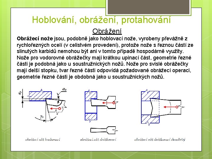 Hoblování, obrážení, protahování Obrážecí nože jsou, podobně jako hoblovací nože, vyrobeny převážně z rychlořezných