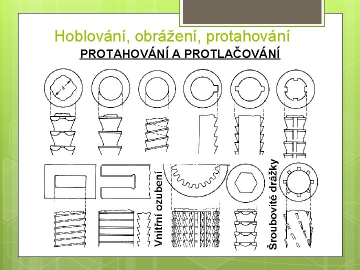 Hoblování, obrážení, protahování PROTAHOVÁNÍ A PROTLAČOVÁNÍ 