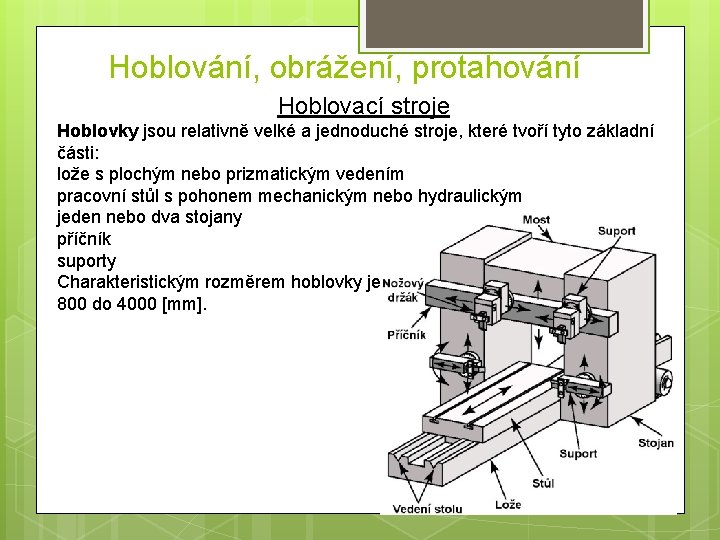 Hoblování, obrážení, protahování Hoblovací stroje Hoblovky jsou relativně velké a jednoduché stroje, které tvoří