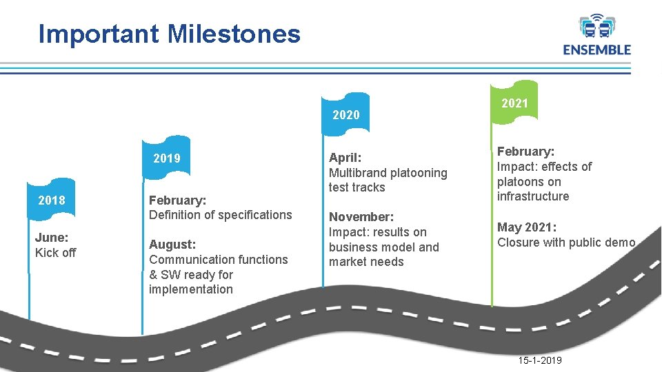 Important Milestones 2020 2019 2018 June: Kick off February: Definition of specifications August: Communication