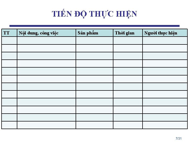 TIẾN ĐỘ THỰC HIỆN TT Nội dung, công việc Sản phẩm Thời gian Người