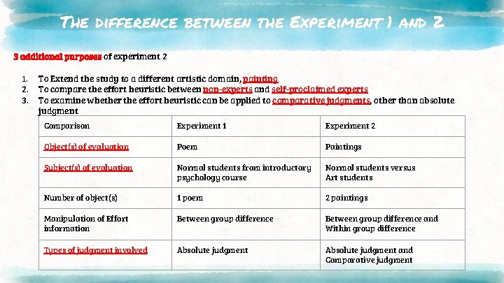 The difference between the Experiment 1 and 2 3 additional purposes of experiment 2