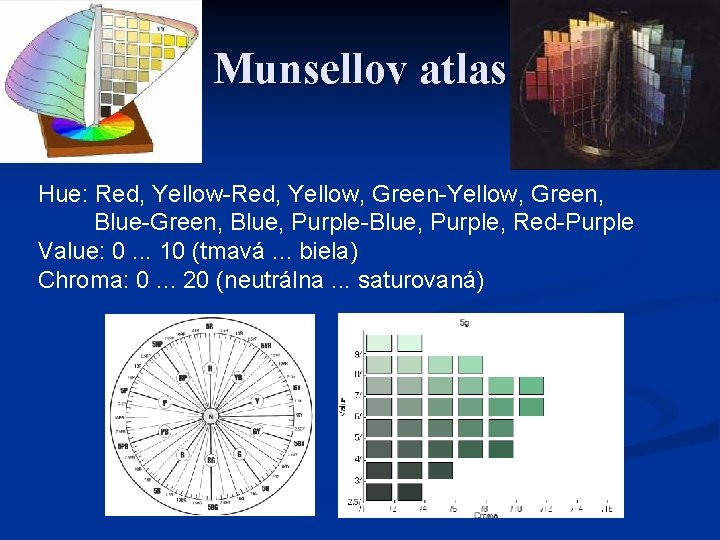 Munsellov atlas Hue: Red, Yellow-Red, Yellow, Green-Yellow, Green, Blue-Green, Blue, Purple-Blue, Purple, Red-Purple Value: