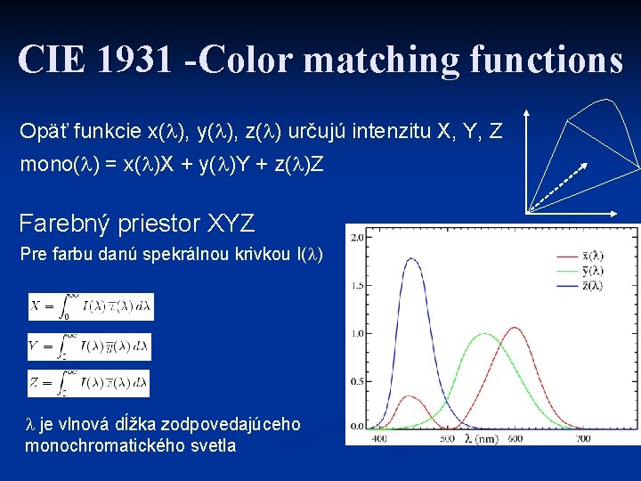 CIE 1931 -Color matching functions Opäť funkcie x( ), y( ), z( ) určujú