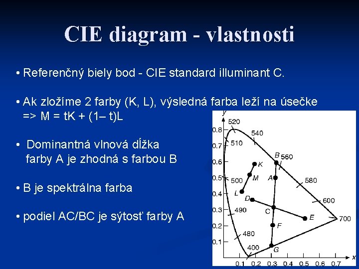 CIE diagram - vlastnosti • Referenčný biely bod - CIE standard illuminant C. •