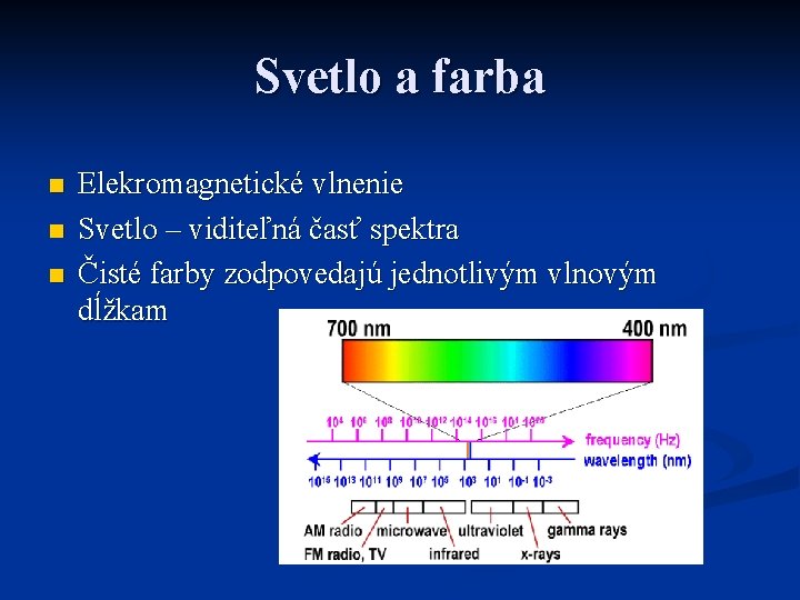 Svetlo a farba n n n Elekromagnetické vlnenie Svetlo – viditeľná časť spektra Čisté