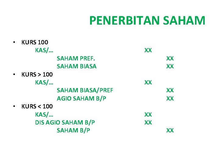 PENERBITAN SAHAM • KURS 100 KAS/… • KURS > 100 KAS/… SAHAM PREF. SAHAM